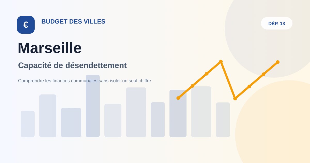 Illustration éditoriale sur la capacité de désendettement de Marseille